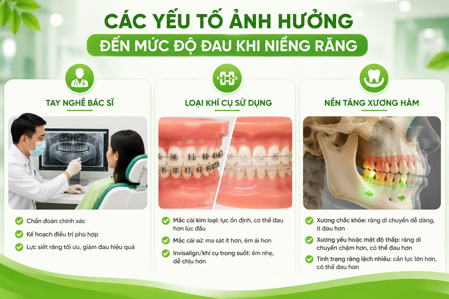 niềng răng có đau không 4