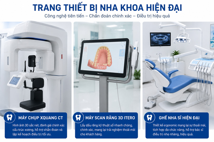 trang thiết bị nha khoa hiện tại nha khoa quận 3